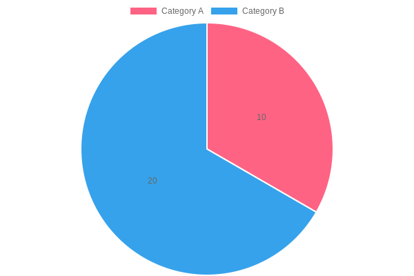 Cost Breakdown of Leasing a Tow Truck