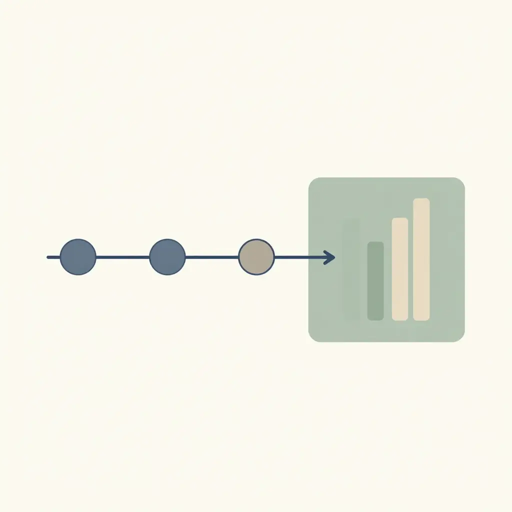 Minimal 2D timeline diagram showing a horizontal arrow with three circular markers for tow, notification, and release, plus a shaded block area on the right representing accruing daily storage fees